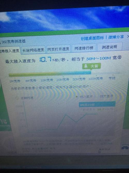 网速提高100兆方法