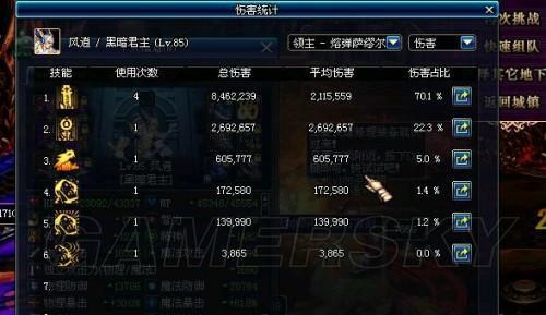 DNF鬼泣操作难吗刷图怎么样