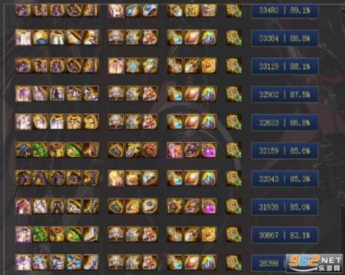 dnf狂战100级装备带歧路搭配