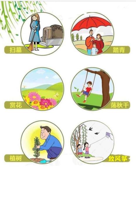 清明节的来历的目的
