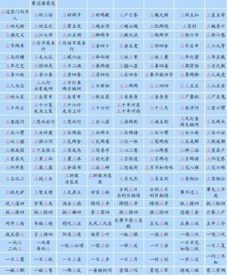 打头是数字的成语有哪些