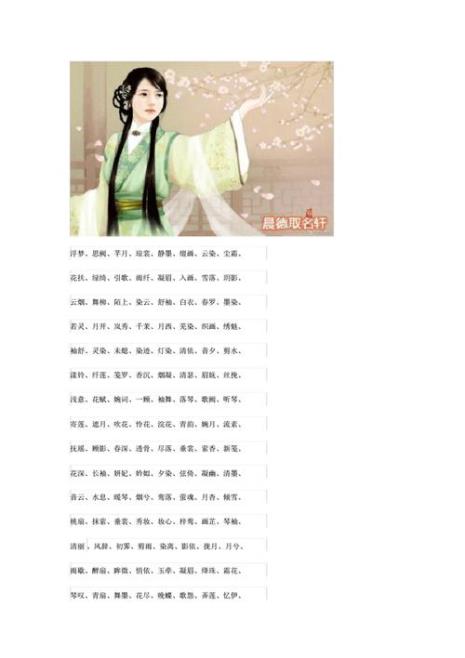 求许姓女孩名字大全