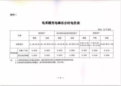 峰谷电价时间段怎么划分