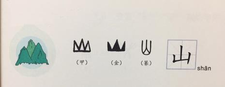 岛的部首为什么是山