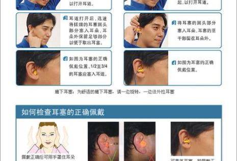 蜡质隔音耳塞的使用方法