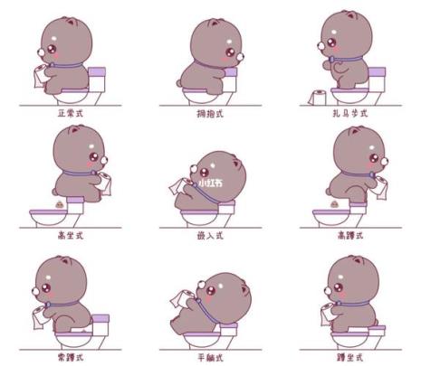 男士蹲马桶正确姿势