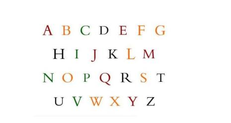 24个字母排序表