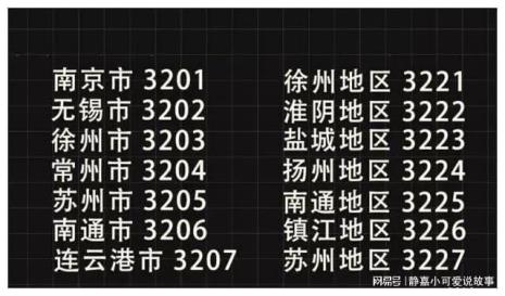苏E是江苏哪里的牌照