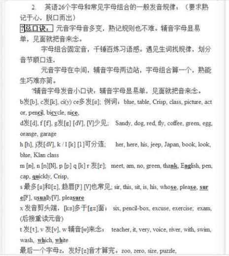 英语发音规则十大规律