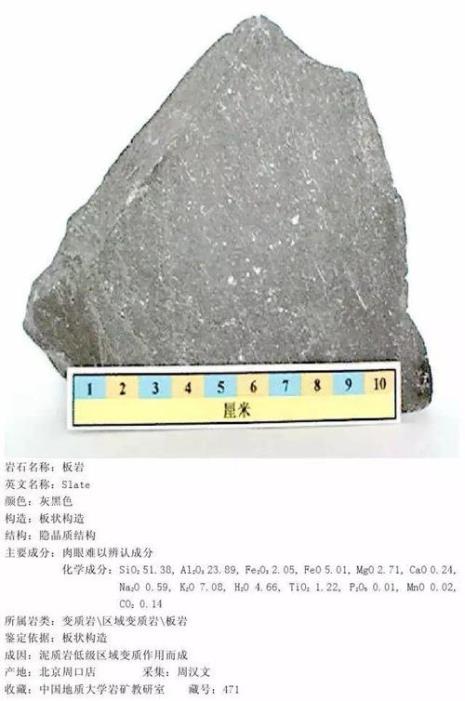 长英和石英主要元素