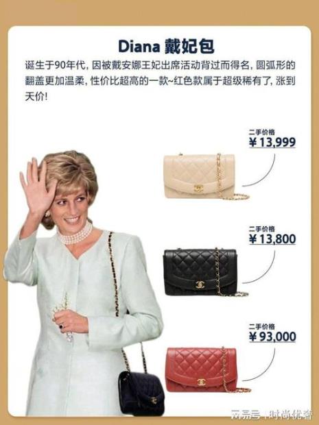 世界十大入门级奢侈品