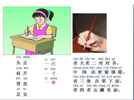写字搭配口诀