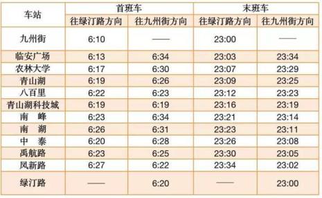 杭州东最晚几点地铁