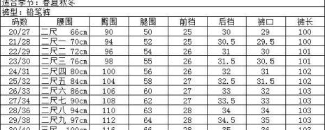 40岁成年男标准腰围几尺
