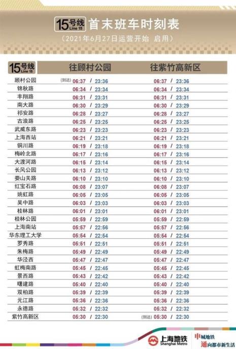 上海第一趟地铁时间
