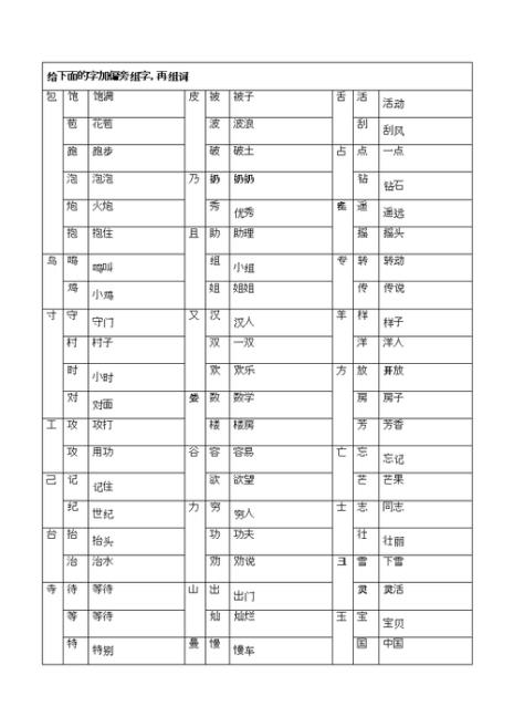 斩能加什么偏旁组词