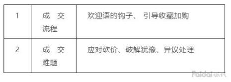 申通客服处理工单话术