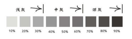 灰色有几种颜色和叫法