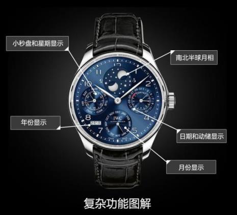 黄历中月相是什么意思