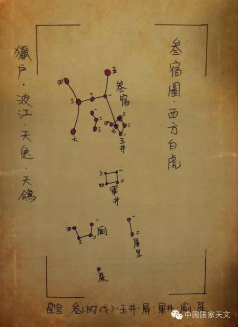 天宿什么意思