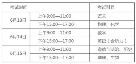 2022年贵阳中考是几月几日