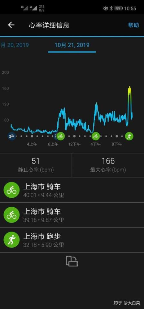 跑步心率多少合适