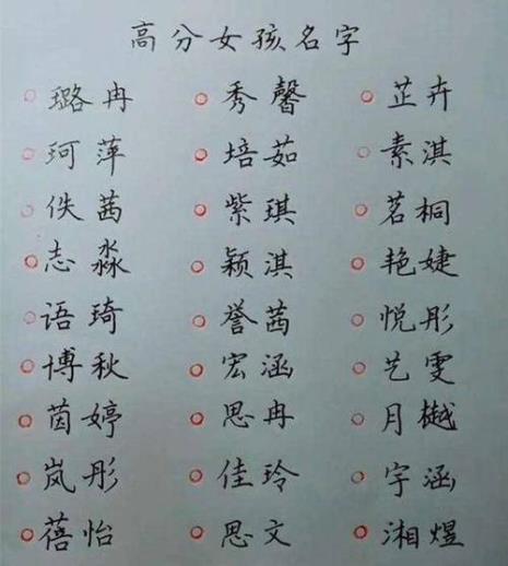 星语名字寓意