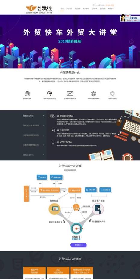 宜选科技外贸推广怎么样