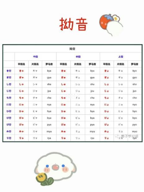 日语的0到10怎么说