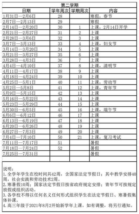 2022广州高校寒假放假时间