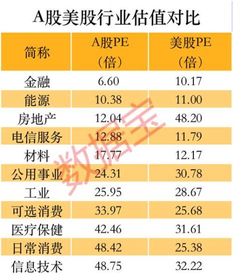 市净率什么意思app