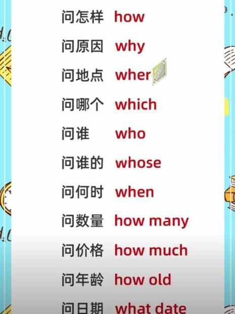 OK的意思是什么它的全称是什么