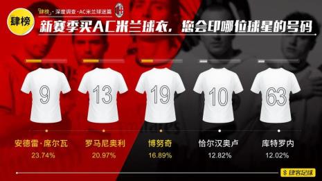 马萨基是什么品牌
