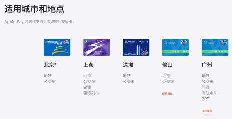6sp怎么加深圳通