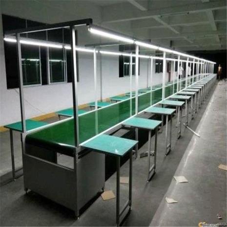 流水线工作是做什么