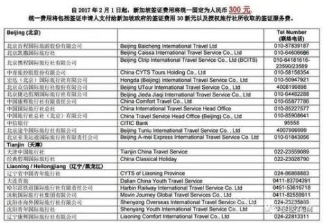 新加坡签证领区划分