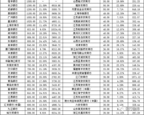 四级成绩单有多大用处