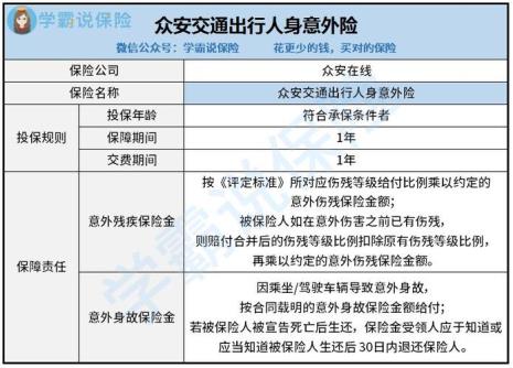 出行险是强制买吗