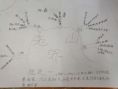 老山界课文中环境描写赏析