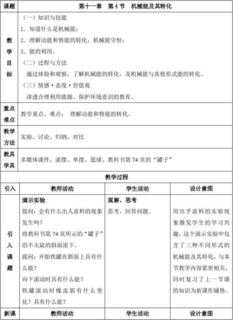优秀的教学设计具有哪些特征