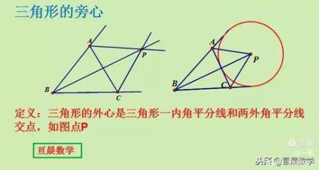 什么样的三角形有旁心