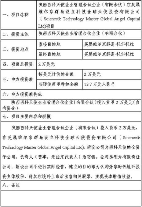 设立天使投资的管理办法