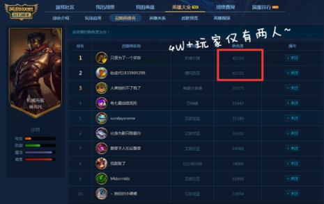 lol职业选手评价dopa