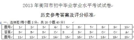 湖南省中考总分是多少