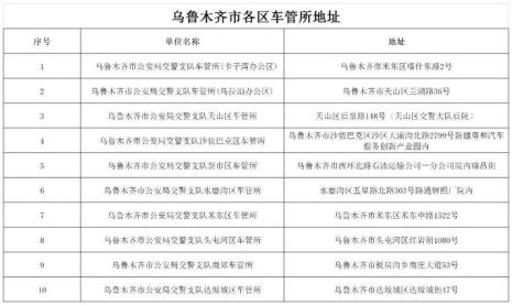 驾管中心投诉驾校怎么处理