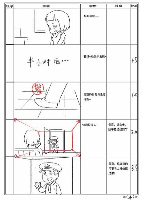怎么拍摄分镜头