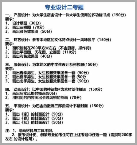 中国美术专业名词