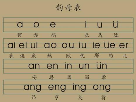 鼻韵母复韵母有哪些