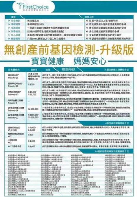 无创DNA产前检测的价格是多少