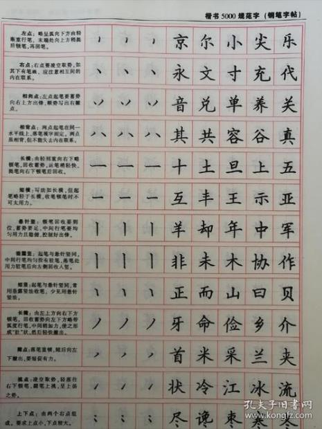 楷书和硬笔书法有什么不同